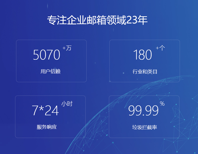 巍山网易企业邮箱